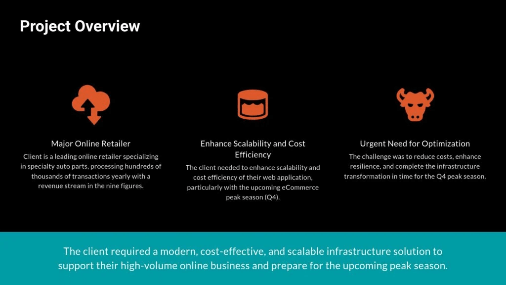 What Is a Cron Expression? A Complete Guide for Developers