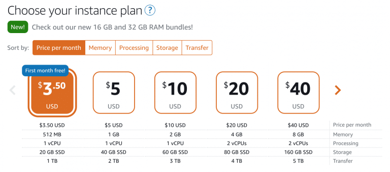 AWS instance plan selection with pricing options, memory, processing power, storage, and data transfer details