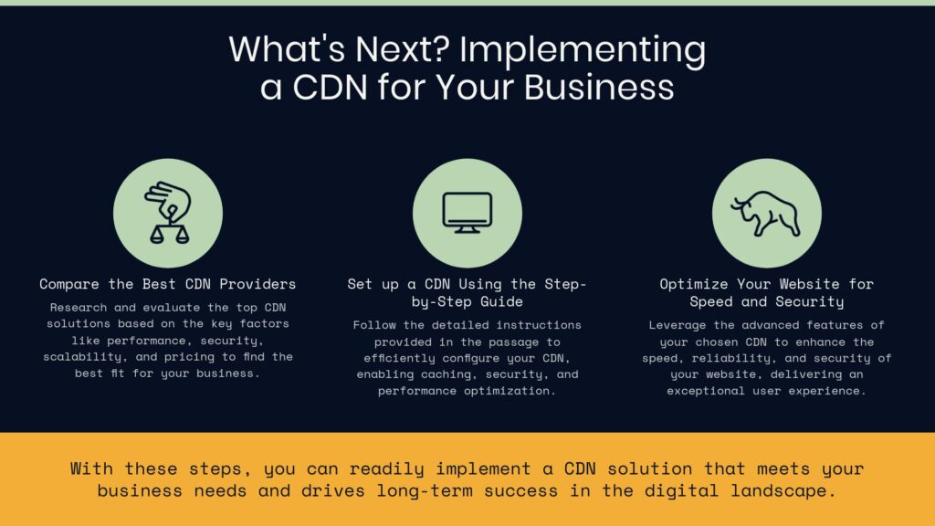 Infographic outlining steps to implement a Content Delivery Network (CDN) for businesses, including comparing providers, setting up a CDN with a step-by-step guide, and optimizing website speed and security.