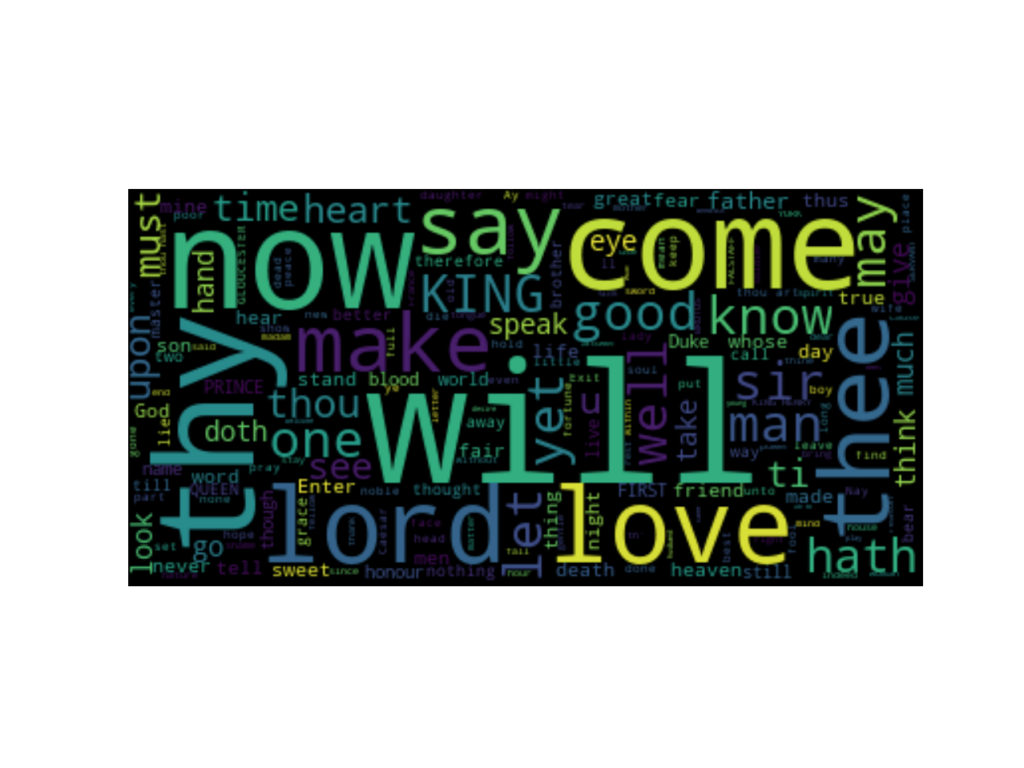 "Word cloud featuring prominent Shakespearean words, demonstrating Python word cloud creation tutorial."