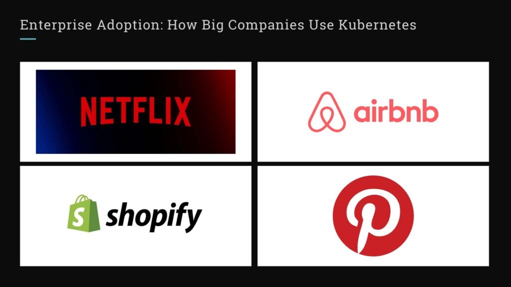 Enterprise adoption of Kubernetes: How major companies like Netflix, Airbnb, Shopify, and Pinterest use Kubernetes for scalability and efficiency